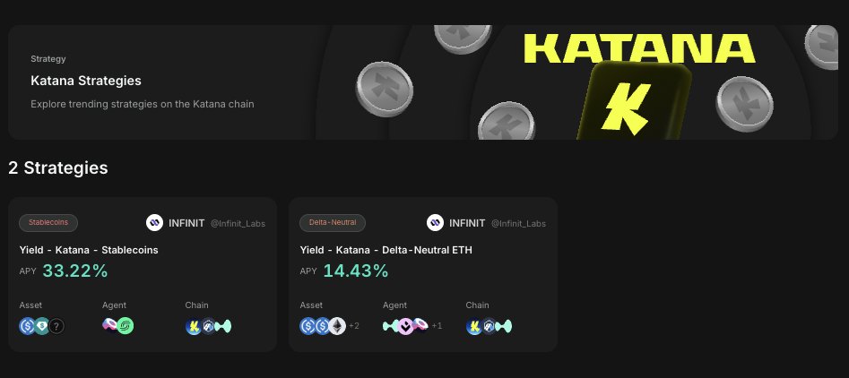 1️⃣
Katana users just got an upgrade ⚔️🚀
<a href="/Infinit_Labs/">INFINIT</a> has rolled out AI-driven, automated yield strategies on @Katana — built on top of <a href="/spectra_finance/">Spectra</a>, <a href="/SushiSwap/">Sushi.com</a>, and <a href="/HyperliquidX/">Hyperliquid</a>.
Boosted rewards, zero manual effort.