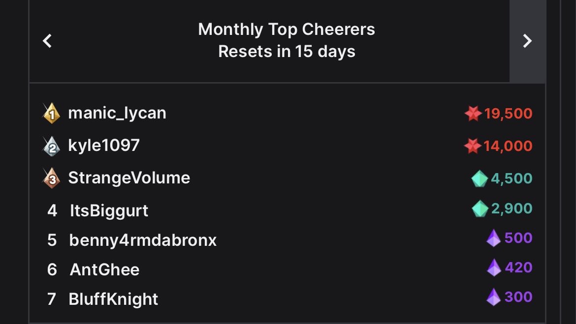 yagirlsarina24's tweet photo. Last fucking night we hit 1000 subs in my chat…… I am honestly lost for words. FIRST I’d like to say I’m nothing without all of you. Literally everything I have now is built from you all 🥺 I have hit 1000 before when I was a full time streamer like 3/4 yrs ago, but never thought I’d ever hit it again especially this year it’s probably been my most rough year and not talking subs wise I’m talking about streaming in general was so hard for me this year, but these past couple of months reminded me why I loved streaming to begin with…. meeting so many amazing new individuals just from on twitter 😭😭 I am beyond grateful/blessed/honored to be apart of this insanely amazing, kind, talented community! Even all the new faces coming in and out to stop in to say hi for a second or all the lurkers who just pull my stream up whenever they see me on…. I see the names and I appreciate all of you. You don’t have to spend money to be noticed around me please remember this 😭 I love you guys all so much. Sorry for the book and if you read all of this THANK YOUUUU 😭😭🥲