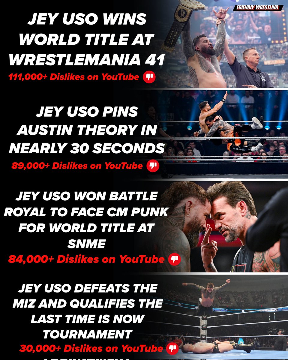 God of Dislikes LMFAOOO 💀