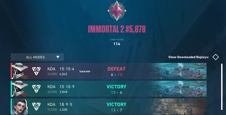 Won the first 2 games, lost the 3rd, now we are in Lower bracket.
We go again tomorrow🫡
<a href="/SomosLaTormenta/">Circuito Tormenta</a>