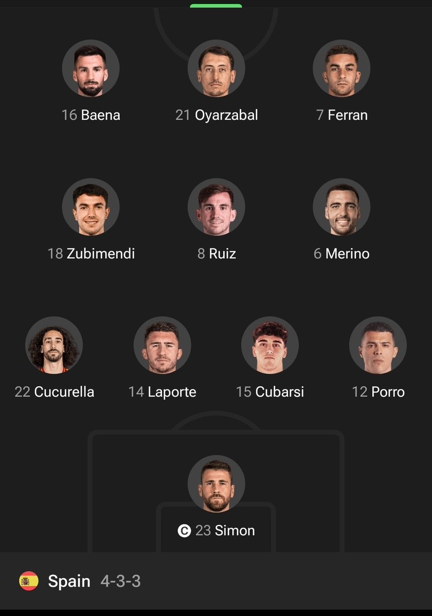 Georgia vs Spanyol

Lagu masterclass Pedri lainnya sedang dimuat
Tidak ada Yamal, tetapi Merino tersedia
Kvara menjadi starter untuk Spanyol
Tonton semua cuplikan di bit.ly/Olasport_Rainw #olasports
Klik tautan untuk menonton:
#spanyol #georgia