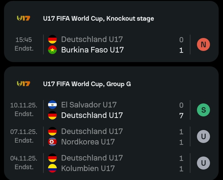 Junge ist das peinlich...