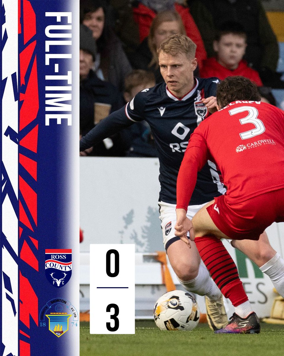 RossCounty's tweet image. Full-time.