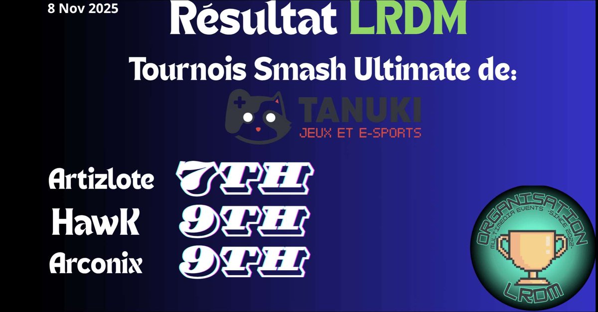 LRDM07's tweet image. voici les résultats de nos joueurs au weekly de Granby de samedi le 8 novembre 2025 : 

- @FightHawkFight : 9e 
- @ArconixQC : 9e 
- @artizlote : 7e  

Bravo à vous les boys, keep it up! #LRDM #KeepTheCrown