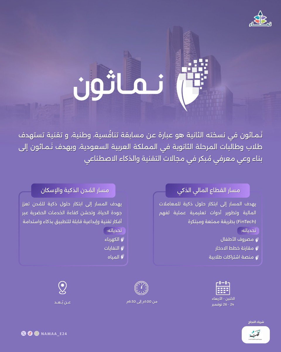 بشغف يتجدّد، وحماس يصنع الفرق ! 
بعد النجاح الكبير للنسخة الأولى، نُعلن بفخر عن انطلاق #برنامج_نماثون بنسخته الثانية!  💫
والذي يهدف إلى ابتكار حلول ذكية في مساري القطاع المالي والمُدن الذكية والإسكان، وتطبيقها عمليًا باستخدام أحدث تقنيات الابتكار الرقمي ..

سجل الآن: