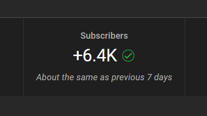 How many subscribers did you gain last week?
