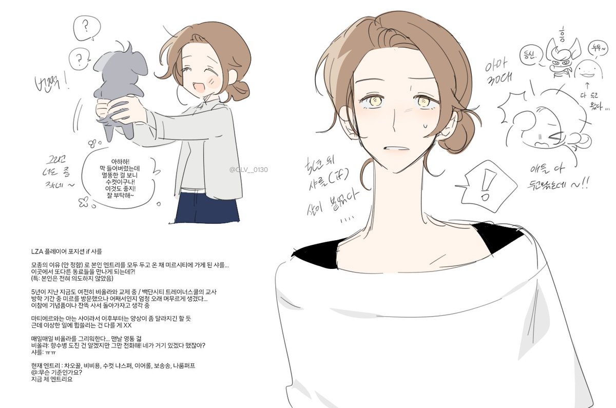 레전자
샤를 플레이어 포지션 if (그냥 제 그림이지만 민감 걸었음)