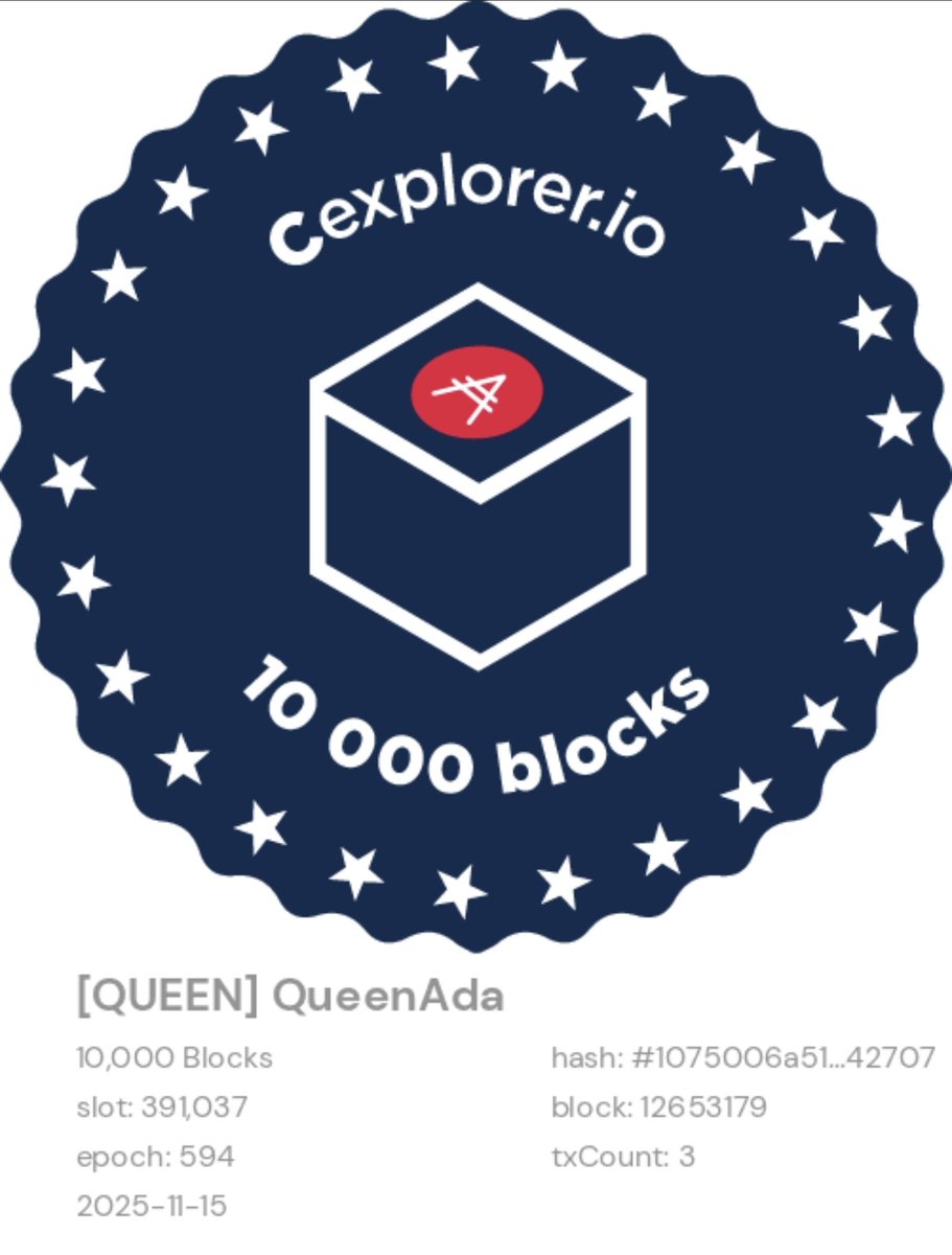 QueenAda | Cardano Stake Pool tweet media