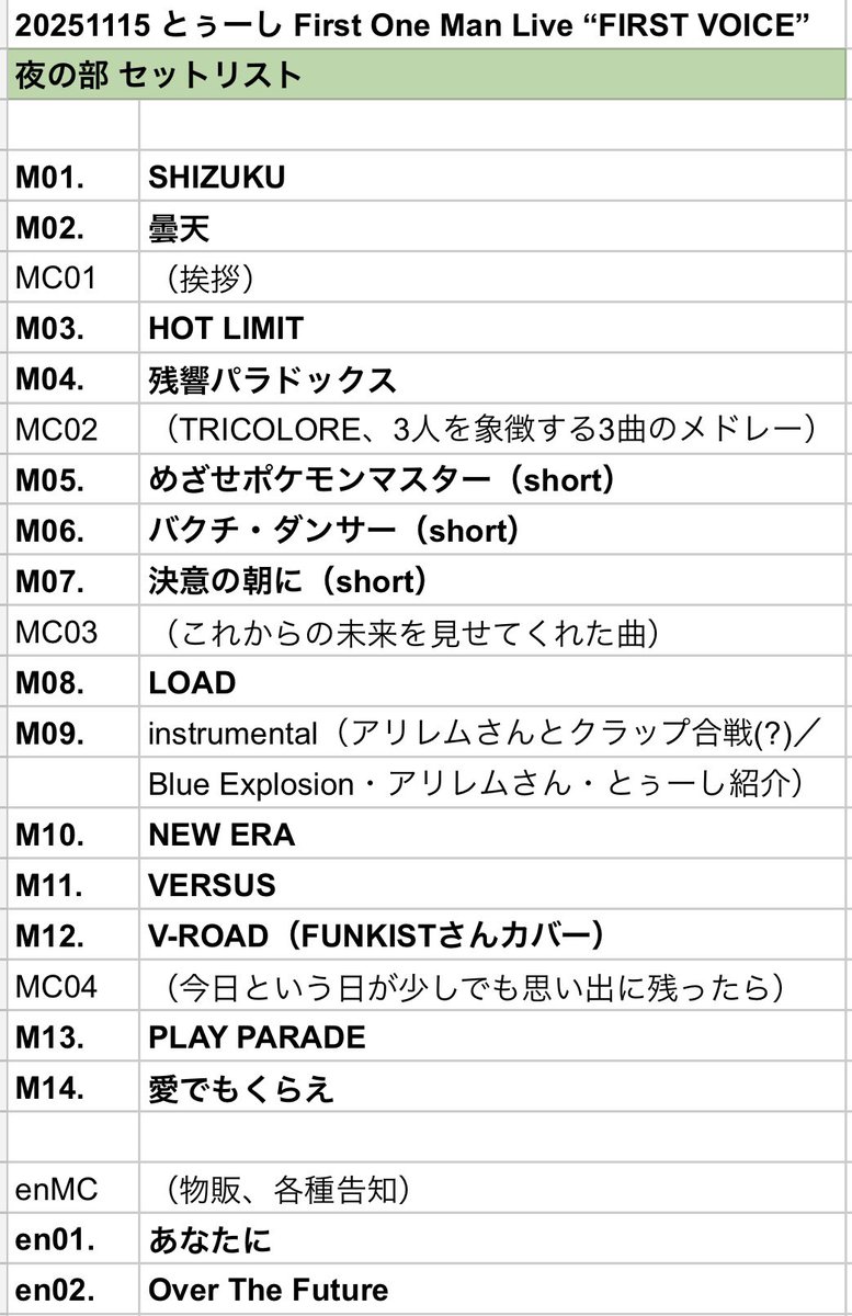 カムパネルラセトリ とぅーし初声 セットリスト ※個人用備忘 （間違いがあれば、もしくは