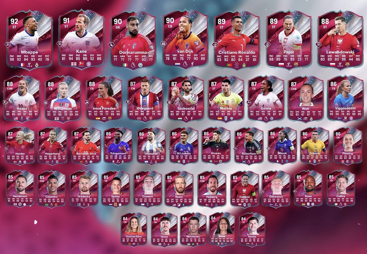 Still time to book in for this WL 👀

DM us here 📩 #FC26