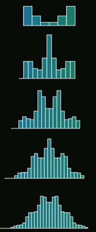 rupertacho's tweet image. 🤫 El secreto MEJOR guardado del trading estacional está a la vista... si sabes dónde mirar. 👇
Este patrón NO es casualidad. Es la prueba visual de una ventaja estadística. Lo llamamos La Firma Estacional™ ✍️, ¡la forma del dinero! 💵
🌀 Imagen 1: La probabilidad tomando forma.…