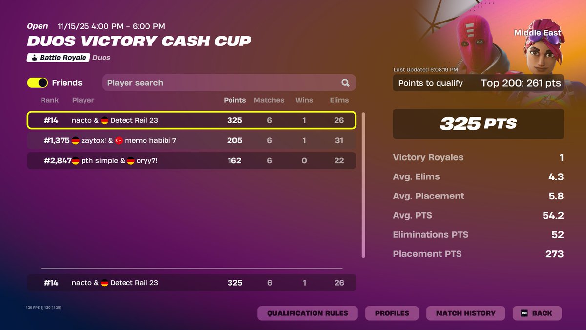 Qualed ME w/<a href="/Rail74_/">Rail</a>