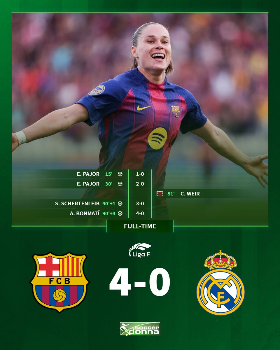 FC Barcelona wins the El Clásico in Liga F thanks to a mostly dominant performance. 🇪🇸