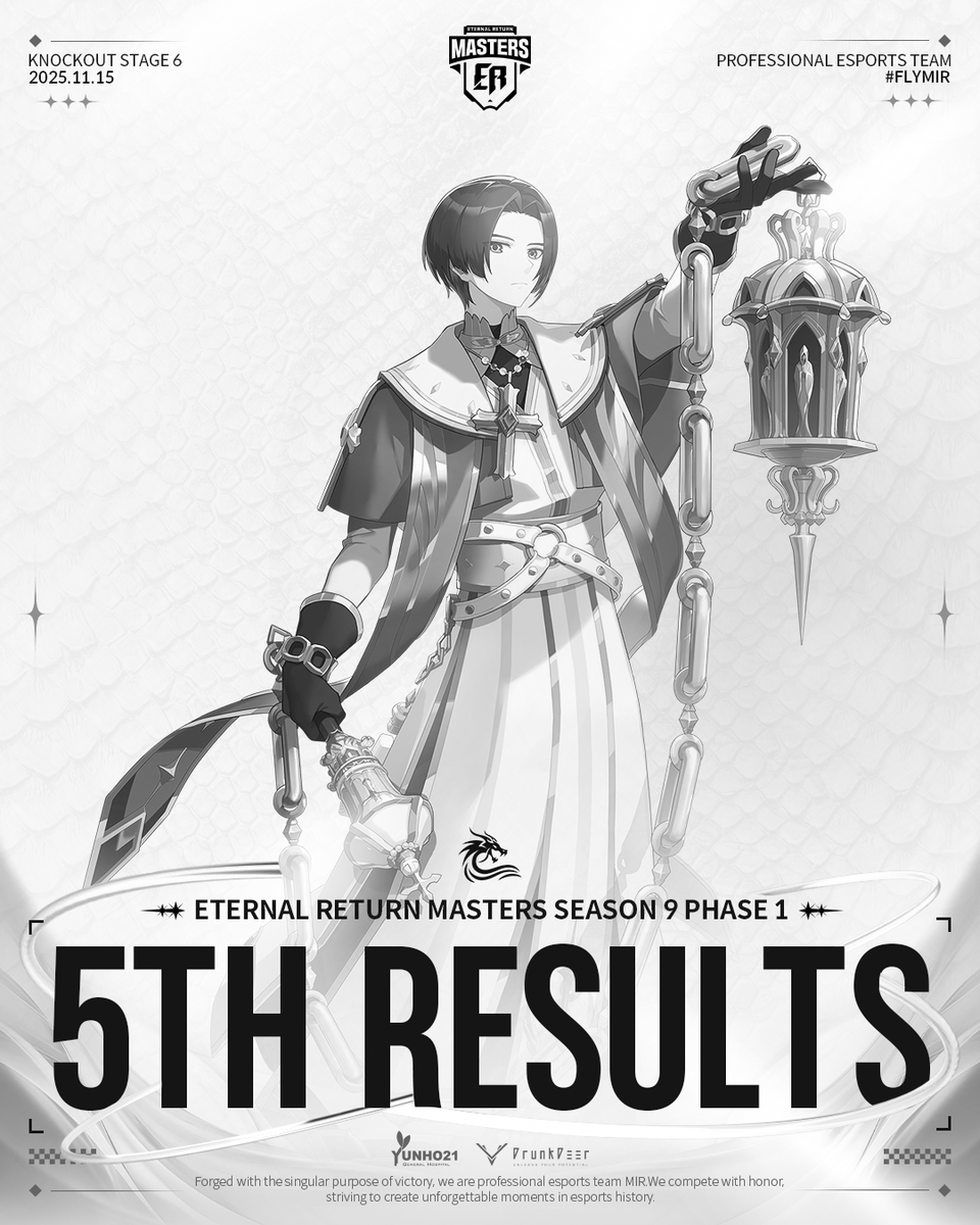 𝐑𝐄𝐒𝐔𝐋𝐓

📊 Knockout Stage 6 :: 5th

5위로 Phase 1를 마무리했습니다.
응원해주셔서 감사드립니다.

#flymir🌊 #EternalReturn