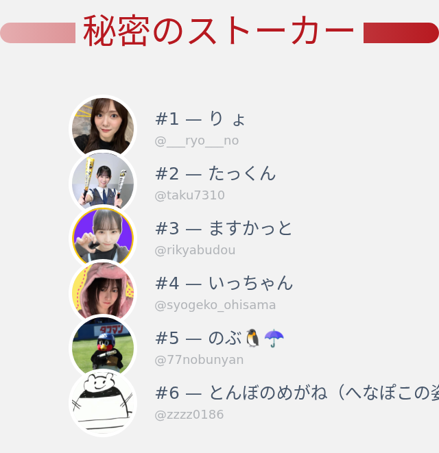 amoke.プロフ見てね！ 私のTwitterプロフィールページに誰がアクセスしたかちょうど今分かり