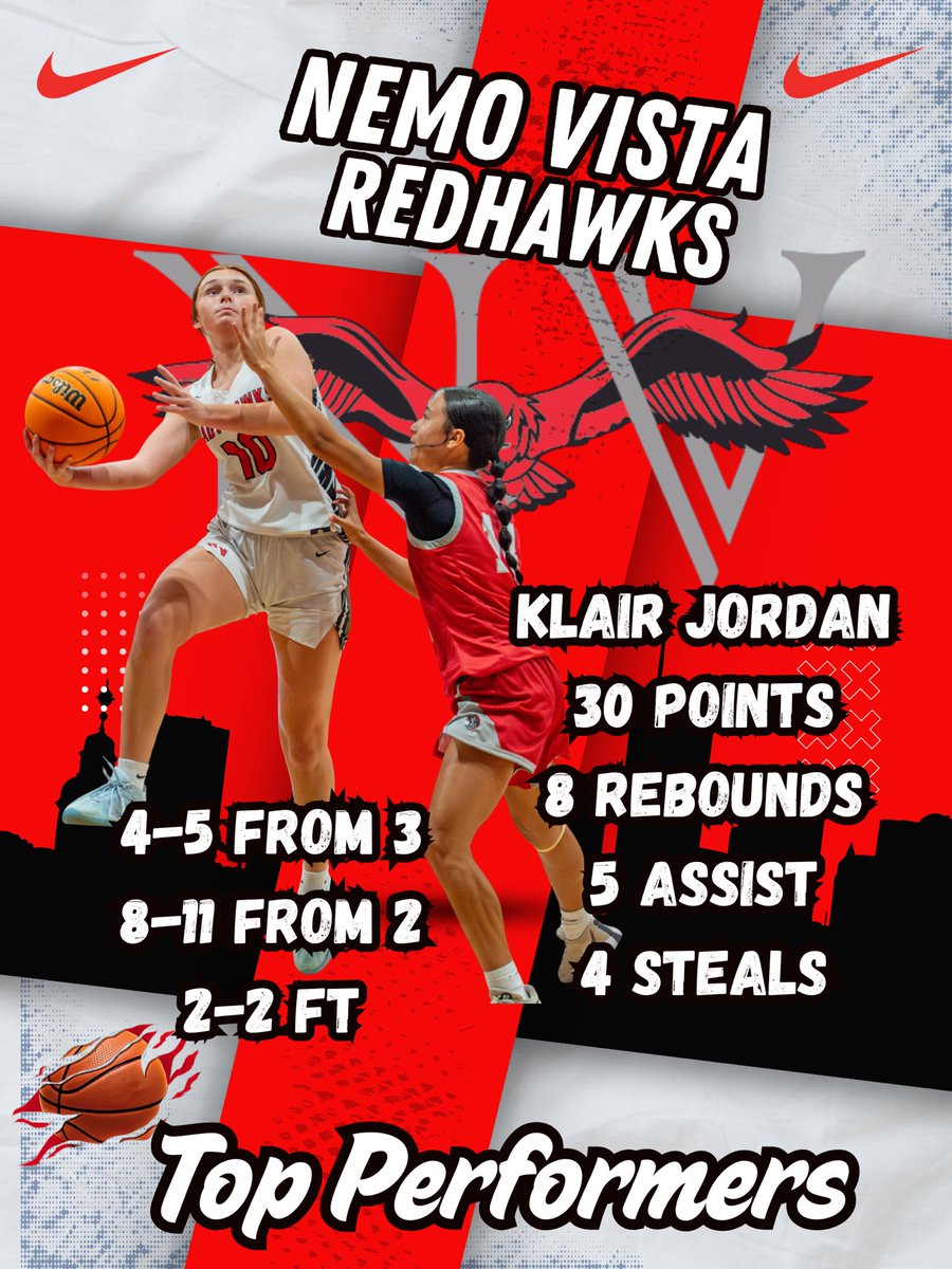 Corey Collins tweet media