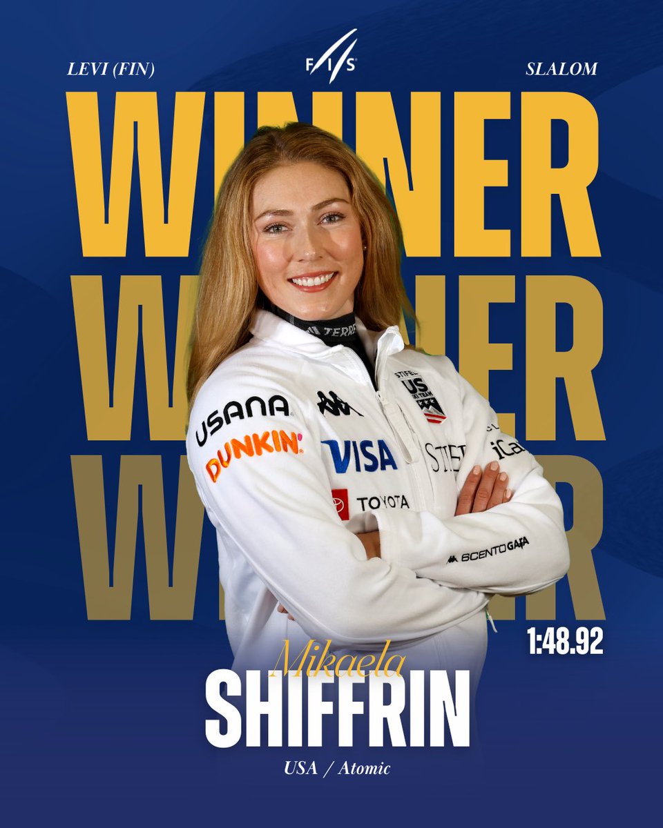 fisalpine's tweet photo. MIKAELAAAA SHIFFRIN!!!! 🇺🇸🔥
Her ninth win in Levi and World Cup victory number 102! Pure Slalom royalty on Arctic snow! 💥❄️

🥈 Lara Colturi 🇦🇱 (+1.66)
🥉 Emma Aicher 🇩🇪 (+2.59) First Slalom World Cup Podium✨

#FISAlpine #WorldCupLevi https://t.co/2e0guUQfqK