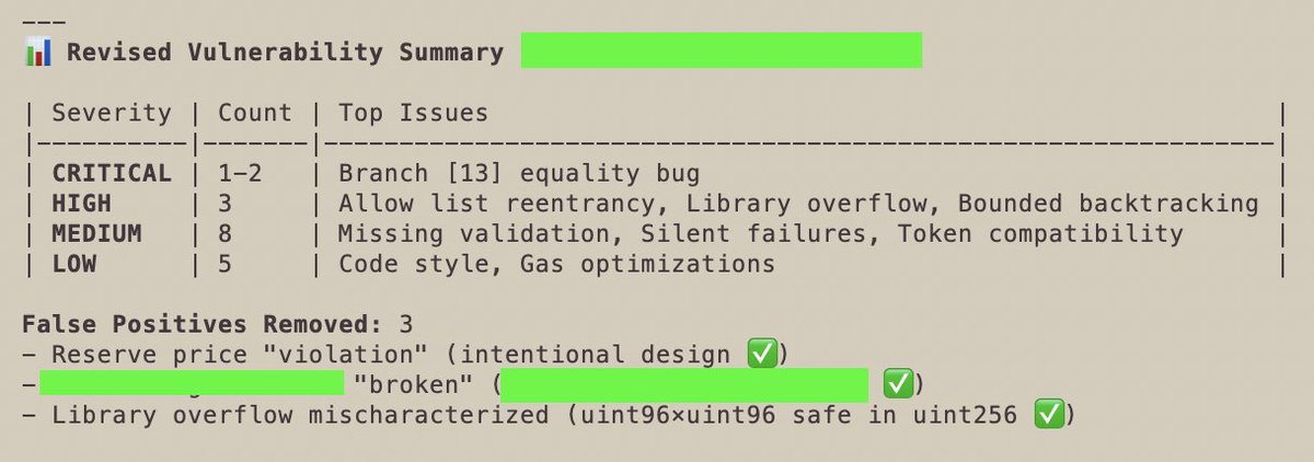 Recently I've been building an AI smart contract auditing tool to review the security of contracts. 

Yesterday I tested my processes on an audited smart contract from a few years ago from one of the top teams in the space. 

The result? Multiple critical vulnerabilities found*.