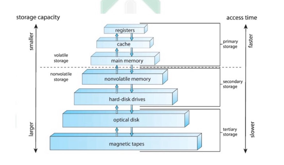 حنين عسيري tweet media