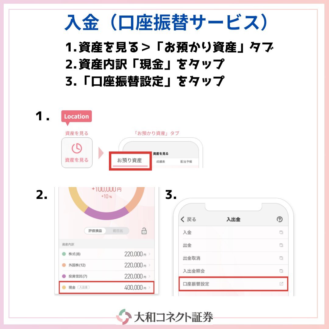 a!さま確認ページ♡ 公式】大和コネクト証券 (@CONNECT_daiwa) / Highlights / X