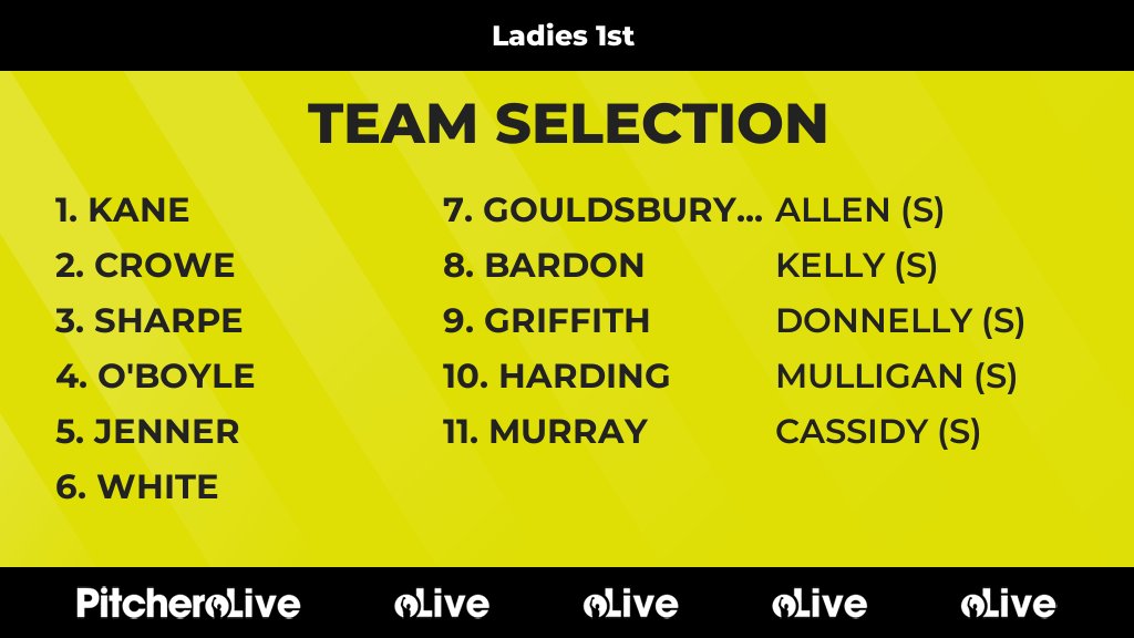 Today's Ladies 1st team selection #Pitchero
mullingarhc.com/teams/236823/m…