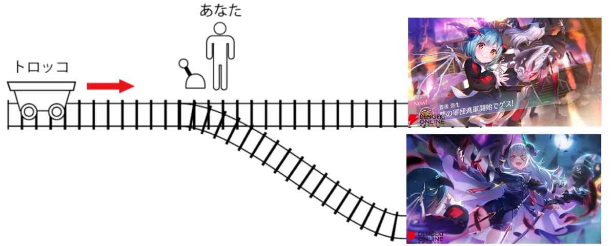 11月が抱えるトロッコ問題】