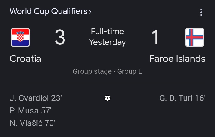 Croatia has officially qualified for the 2026 World Cup.