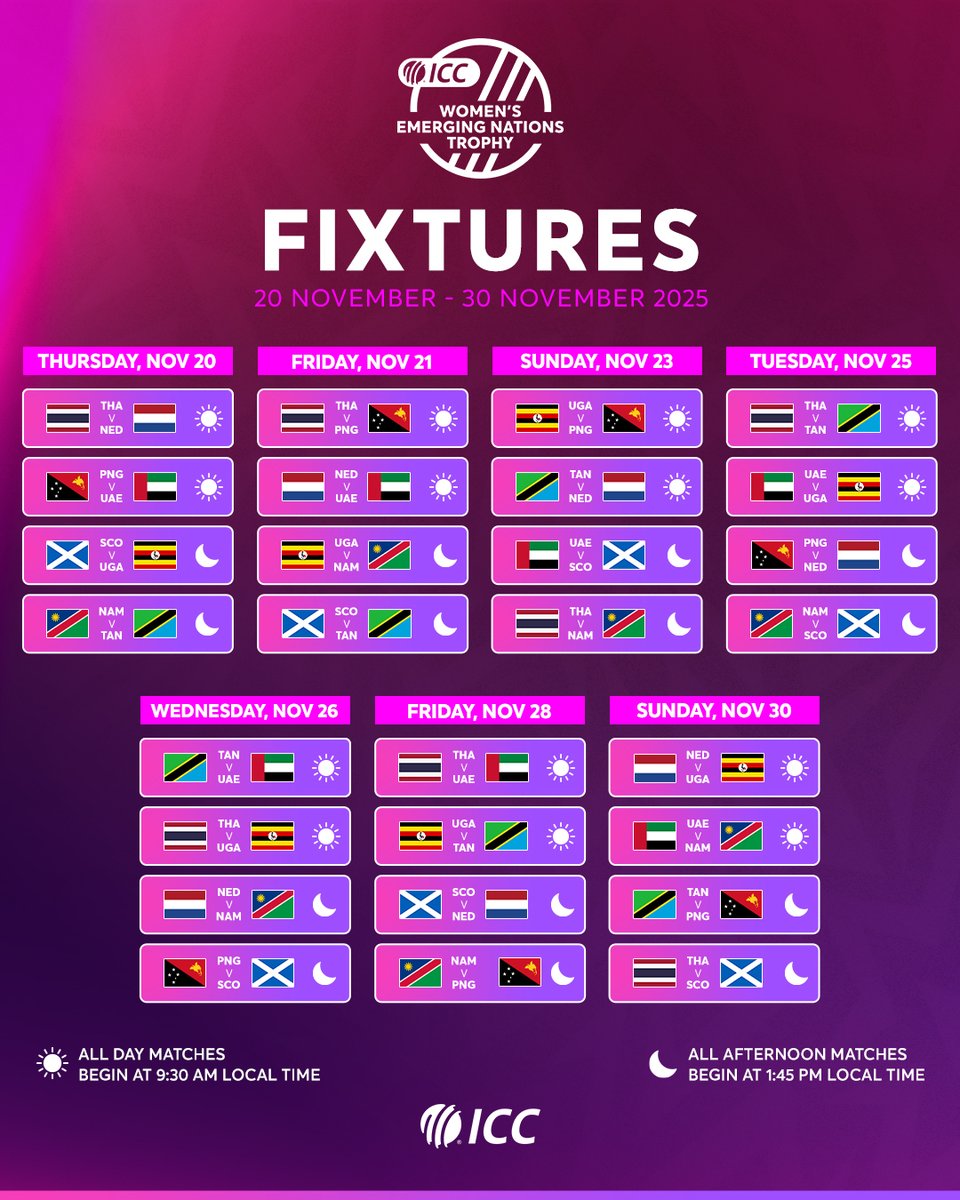 F irst ICC Women's Emerging Nations tournament will be held from November 20 in Thailand.

The top 8  women's associate teams will take part in this T20I event.

W initiative <a href="/ICC/">ICC</a> <a href="/JayShah/">Jay Shah</a>.