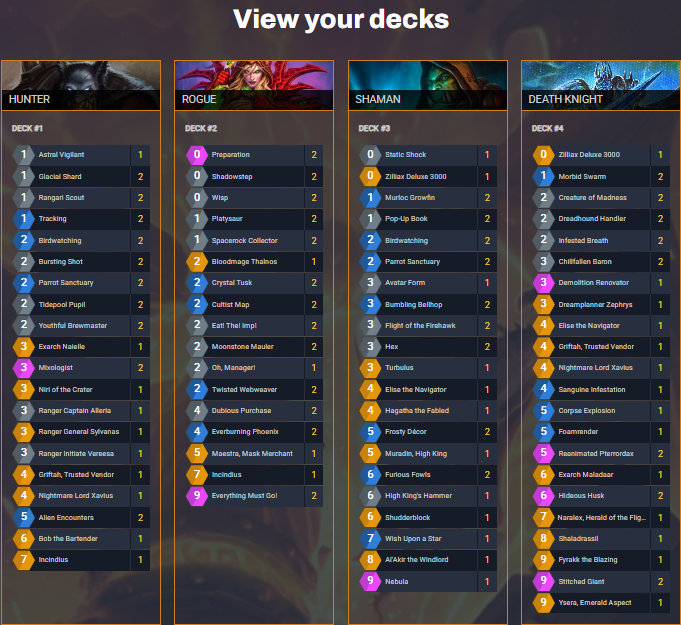 Last Chance Time, 1 place for the Worlds. We need 1 fr to join Gaby. Tout donner pour la France.

Here my line up :