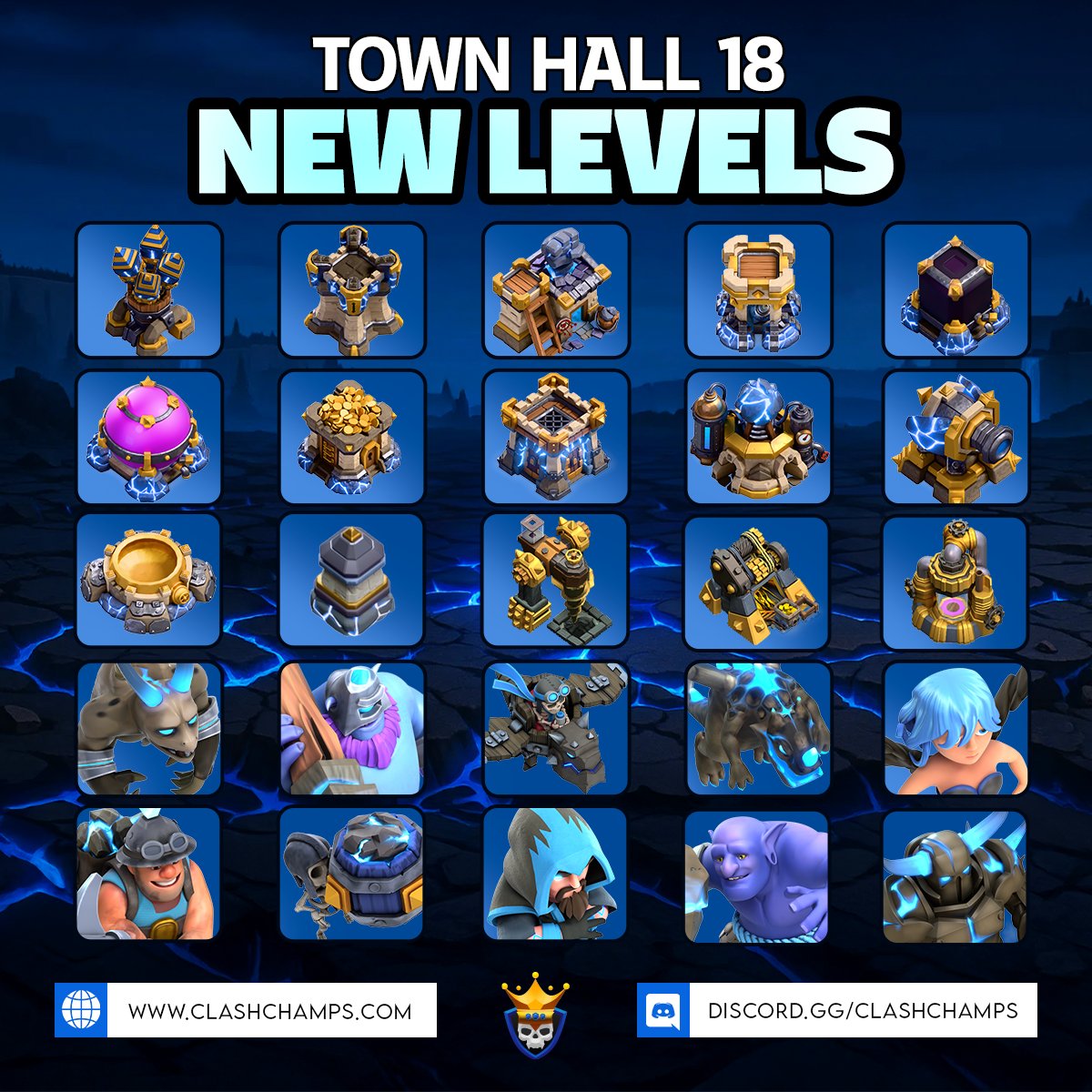 ClashChamps's tweet photo. 🔥 TH18 Sneak Peek: NEW TROOP LEVELS

More Details: https://t.co/uUoP5fTkV9 https://t.co/h4Rowl5Edt