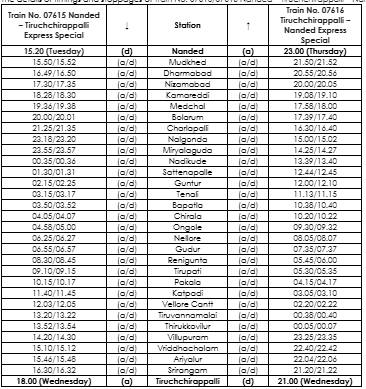 ரெயில் தகவல் | TN Rail Info tweet media