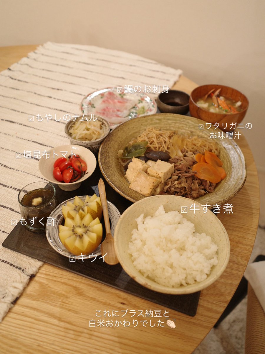 Suzuka (@___801s) / Posts / X