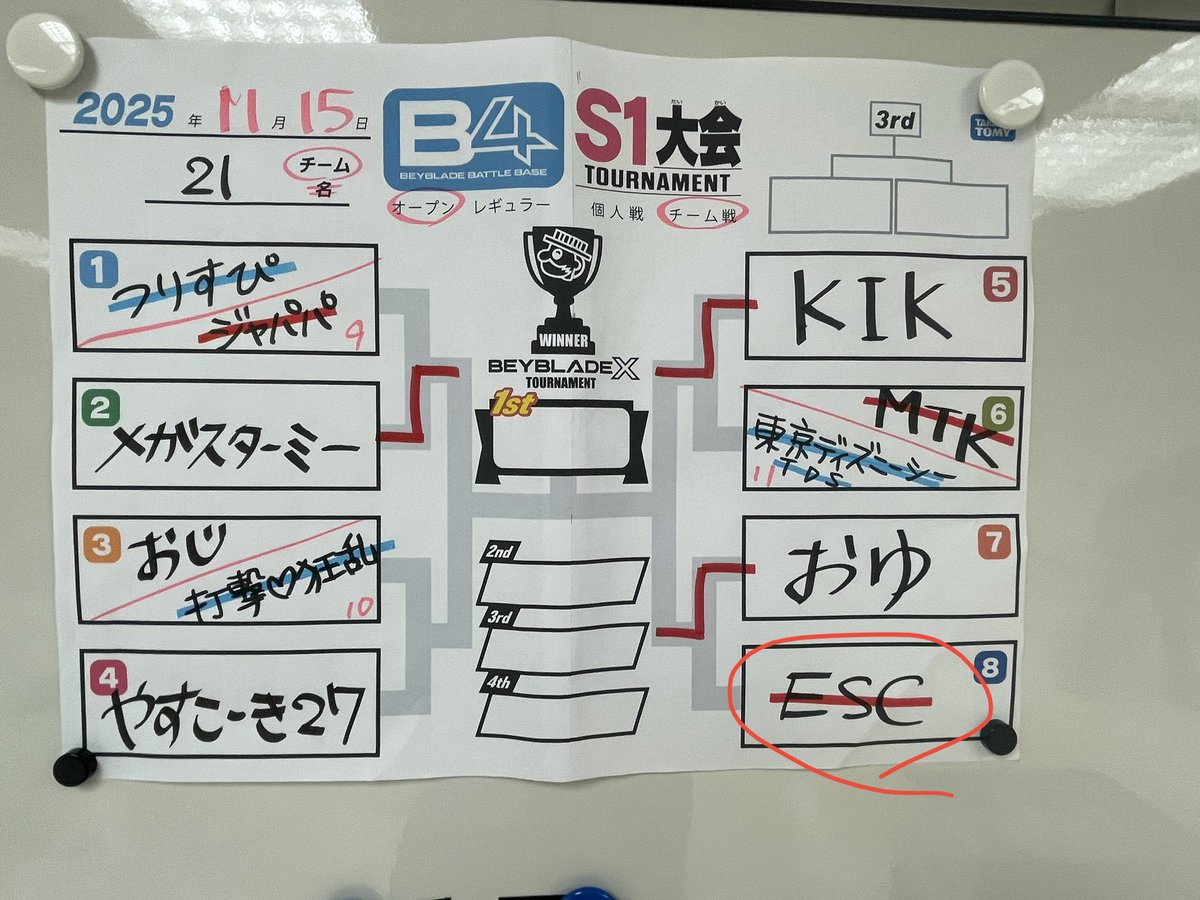 コメント用です どの辺かよくわかりませんが