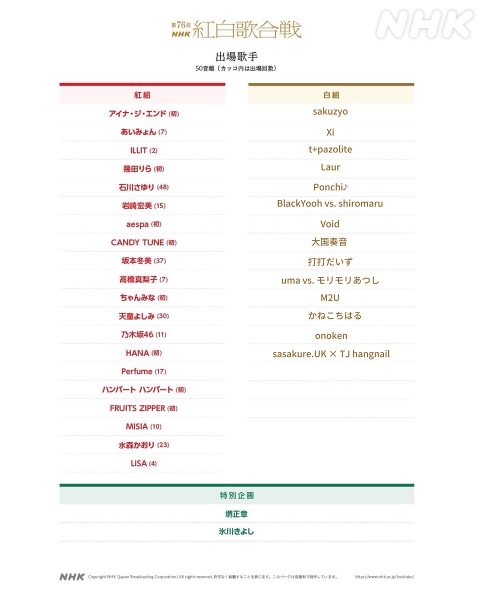 sikifurua's tweet image. へぇ今年の紅白こんな感じなんだ。