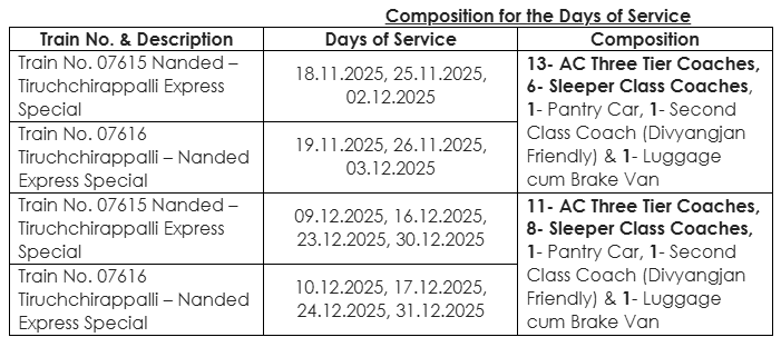 ரெயில் தகவல் | TN Rail Info tweet media
