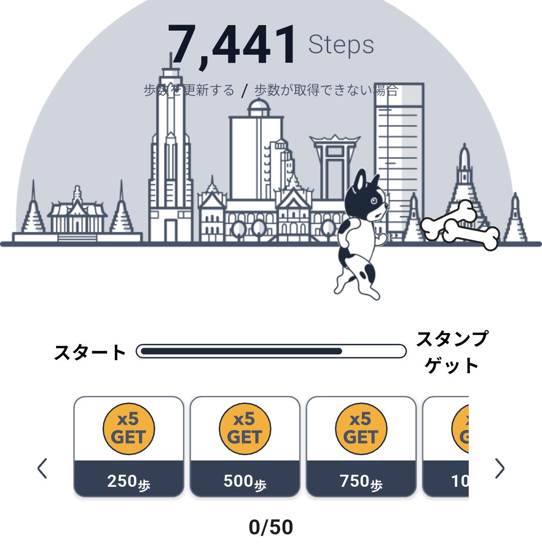 sh1buya_1204's tweet image. 11/15(366日目)
仮想通貨活（カソ活）途中結果。
XRP1,426円
DOGE709円
BTC1,667円
合計3,802円(-300円)

祝１年達成！
#ポイ活
#BitWalk
#XRPWalk
#DOGEWalk
#ステラウォーク
