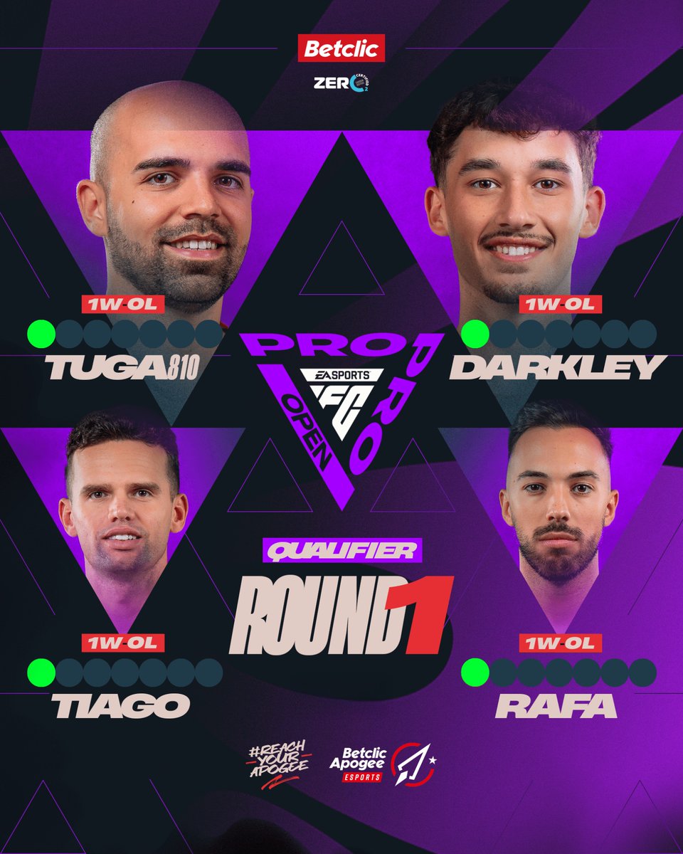 Round 1: all wins in the FC Pro Open Cup! 🙌

<a href="/tuga810_/">Diogo Pombo</a> ✅
<a href="/TiagoAraujo10_/">Tiago</a> ✅
<a href="/Darkley_11/">Darkley11</a> ✅
<a href="/RafaMonteiro09/">Rafa Monteiro</a> ✅

#ReachYourApogee 🚀