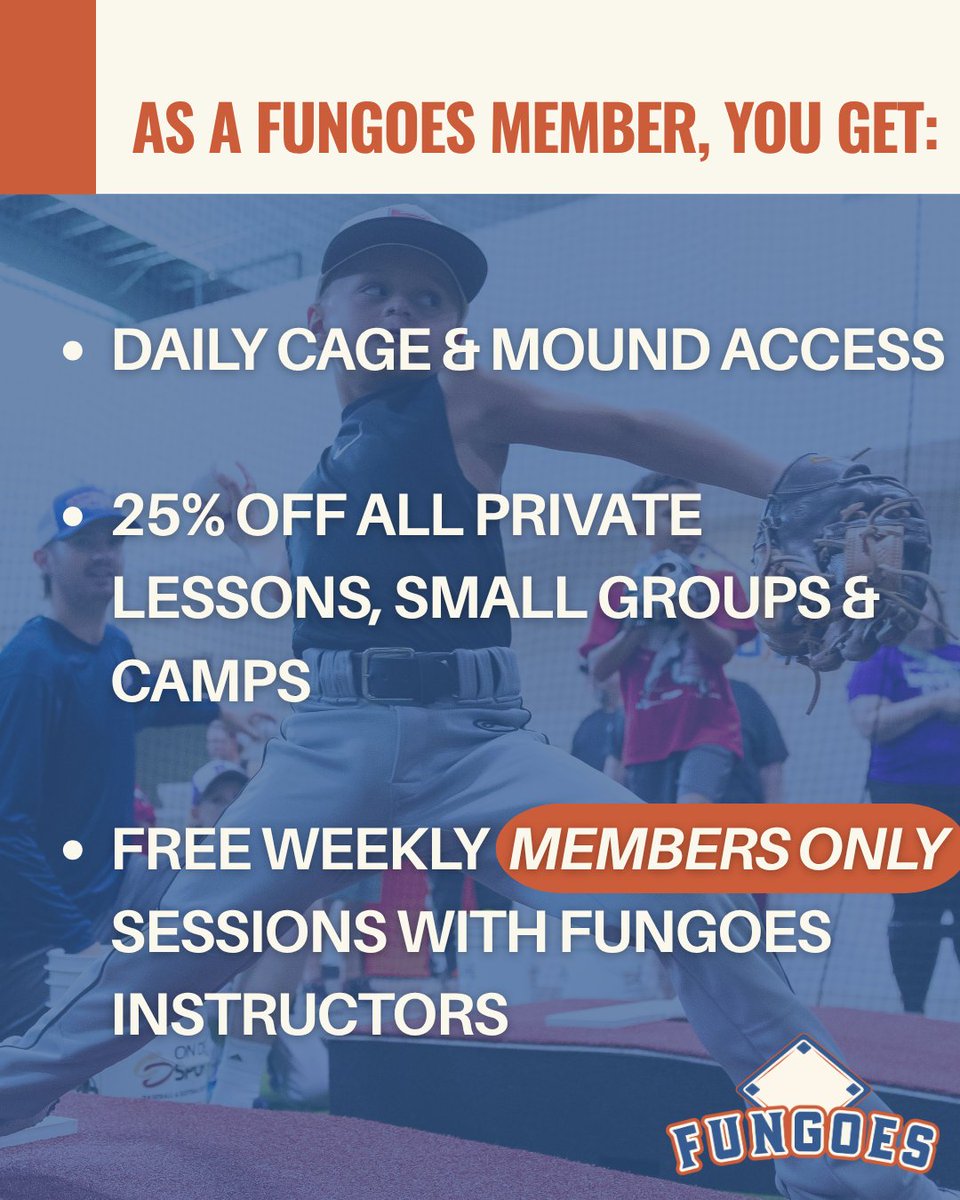 Fungoes Baseball and Softball Training tweet media