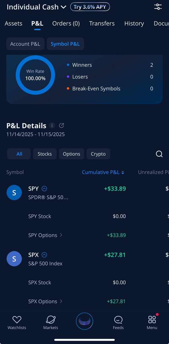 Jonahs_Ark's tweet photo. Ended the week trading $SPY and $SPX both a green trade 🟢🟢  now time to study https://t.co/w0m2ng6oMM