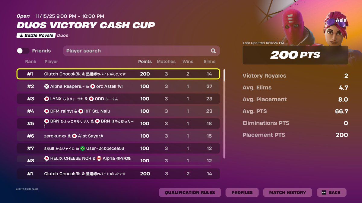 デュオビクトリーキャッシュ決勝1位 ($400)🐐🐐🐐<a href="/_9am12/">9amis.</a>