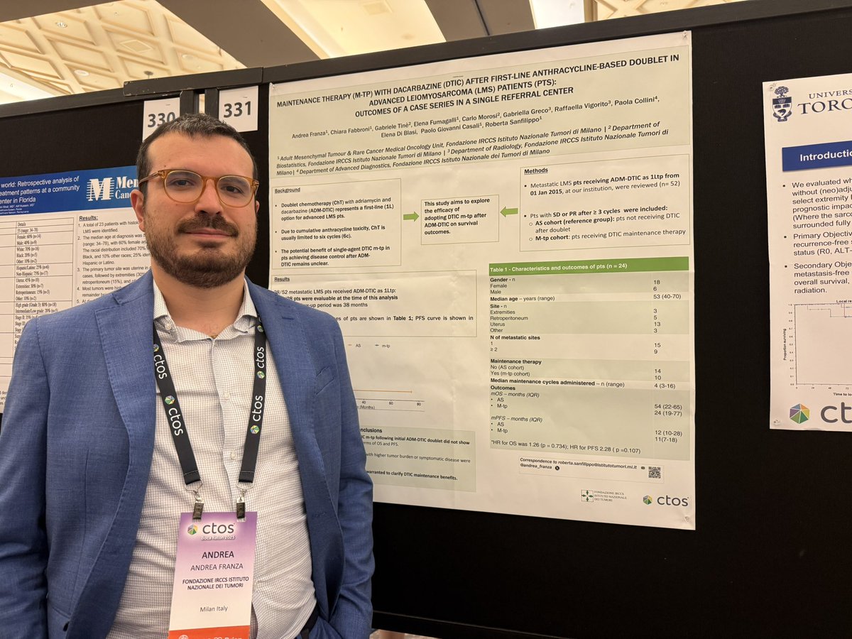 andrea_franza's tweet image. Honoured to present my poster on maintenance with dacarbazine in advanced #LMS pts and to attend a wonderful presentation by @chiara_fabbroni about our case series of advanced #PEComa pts treated with mTORi + Al.

#CTOS2025 day 2 has been wrapped up 🔥