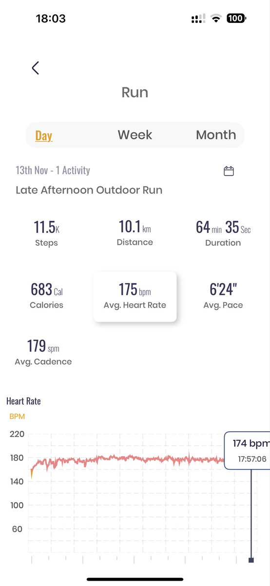 Rabipandacug's tweet image. ରୋଜାନା ଏକଘଣ୍ଟା ଫେମ ଚକୋଲେଟ ହିରୋ ଲୋକୀ ଠୁଁ ଛୋଟ ଏବଂ ପଚା ପନୀର ର ଏକମାତ୍ର ପୃଷ୍ଟପୋଷକ ବଡ଼ ସାରେଙ୍କ ଠୁଁ ବଡ଼ , #ଡଗରା ବୁଢ଼ା ଏ ଅଧମର ଏଇ ପ୍ରୟାସ ମାତ୍ର 😂!

#RunForFun 
#FitRehegaIndia 
#RozanaEkGhanta 
#ଏବାବାଗ 

@lokipalauri 
@srrashmi1 😂🙈😭🤪