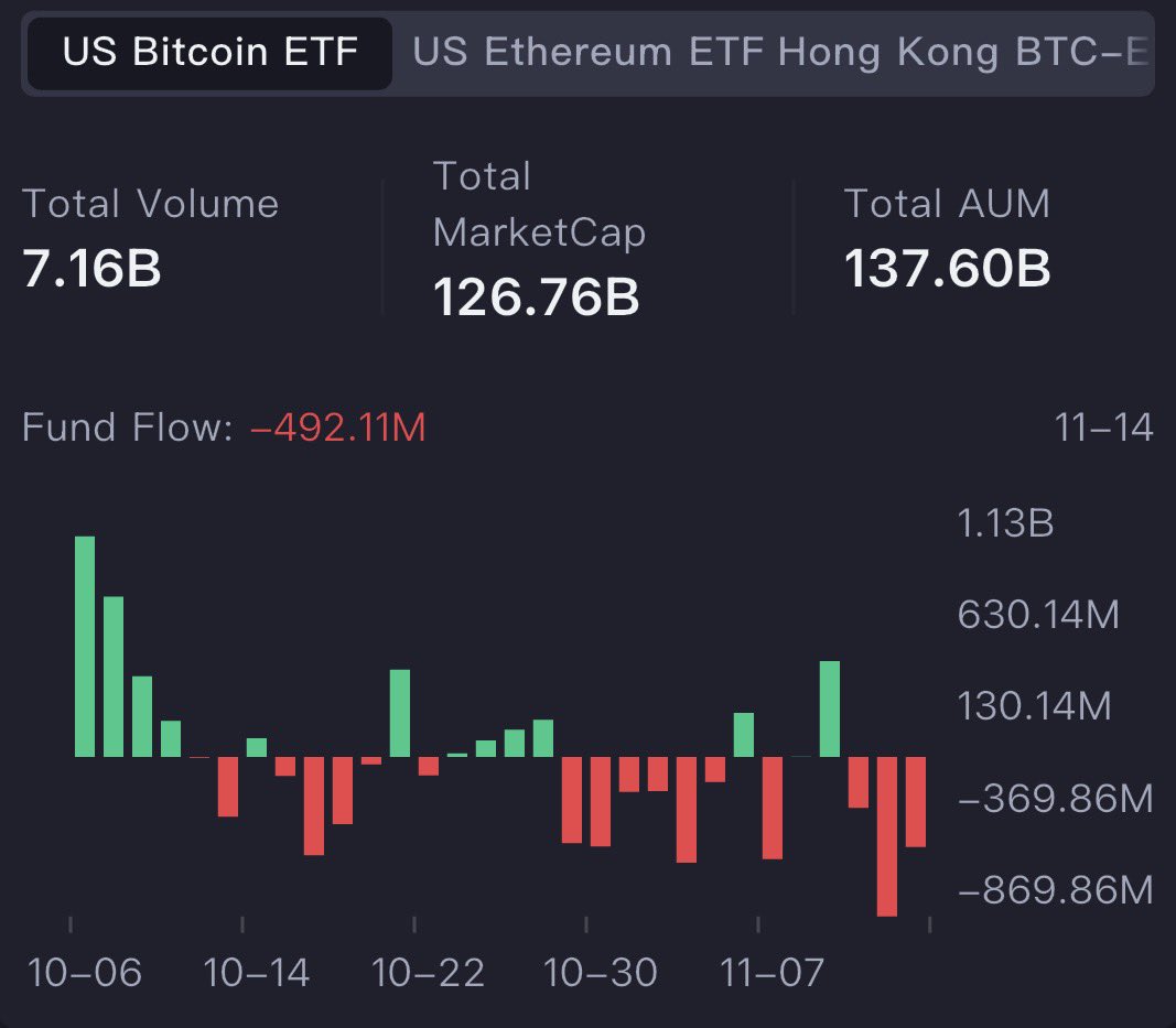 Crypto News & Insights | Bitcoin News | KuCoin