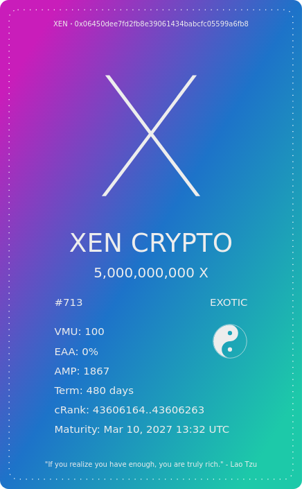 xenftbot's tweet image. New XENFT 713 minted of class Exotic (Apex)

100 VMUs for 480 days

Gas fee: 0.001177 ETH ($3.74)
Per VMU: $0.04

AMP: 1867 • EAA: 0%
cRank range: 43606164..43606263
Claim date: Mar 10, 2027 13:32 UTC
XEN 🔥: 5,000,000,000

xenmon.com/nft.html?c=eth… • #XENFT