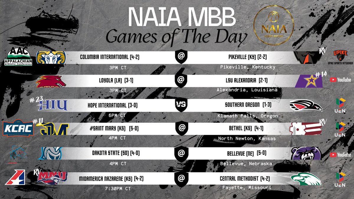 💥NAIA MBB Games of the Day 💥

81 games today, 6 leagues with league games! Busy and fun Saturday slate!

<a href="/CIU_MBB/">CIU Rams Men's Bball</a> @ RV <a href="/UPIKEBasketball/">UPIKE Bears Basketball</a> 
<a href="/LoynoMbb/">Loyola Mens Basketball</a> @ #14 <a href="/LSUA_MBB/">LSUA MBB</a> 
#23 <a href="/HIU_MBB/">HIU Men’s Basketball</a> vs <a href="/SOURaidersMBB/">SOU Men’s Basketball</a> 
#11 <a href="/USM_basketball/">USM Hoops</a> @ RV <a href="/threshersmbb/">Bethel Basketball</a> 
<a href="/DSU_MBB/">Dakota State Men's Basketball</a> @ <a href="/Bellevue_MBB/">Bellevue University Men's Basketball</a> 
RV <a href="/MNUHoops/">MNU HOOPS</a> @