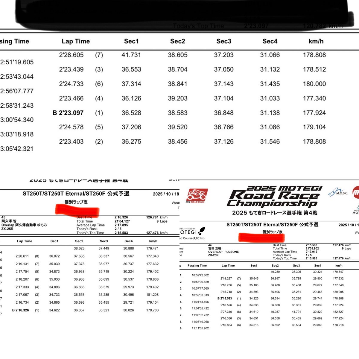 よっし44 (@yossi44044) / Posts / X