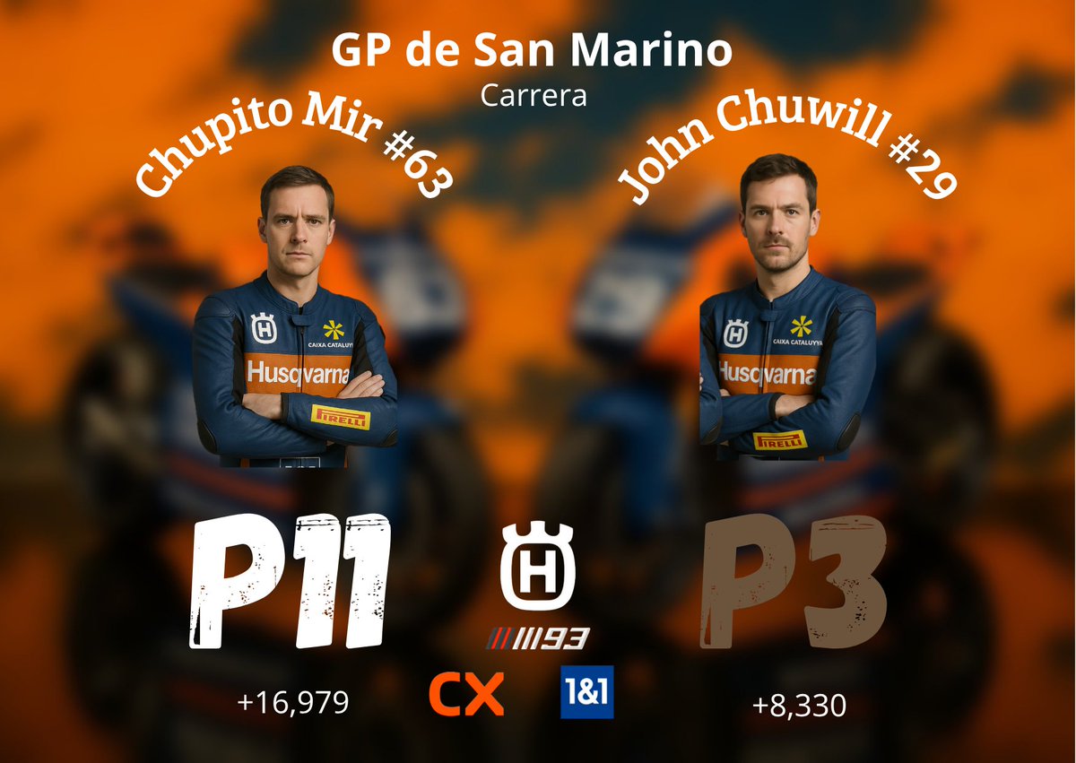 MM93 Husqvarna tweet media