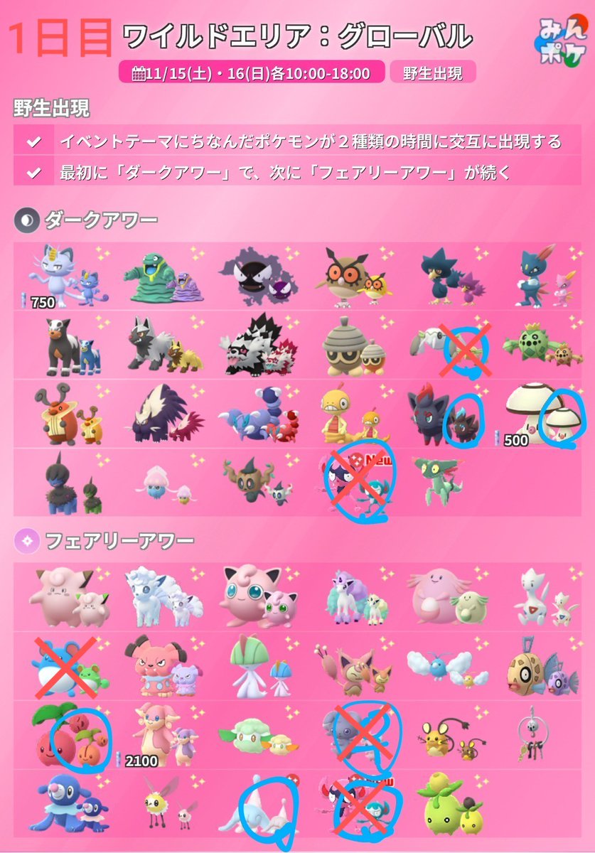 NISA_Life_JP's tweet photo. ワイルドエリアグローバル
1日目、お疲れ様でした〜
サファリボール、まだ100余ってます。。。
明日はルートもやって消化させよう
#ポケモンGO
#ポケモンGOワイルドエリアグローバル https://t.co/HJyErWVwAw