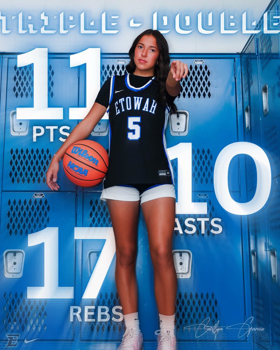 Our Sophomore <a href="/CGarcia2028/">caitlyn_garcia2028</a> joined a very small list of Etowah players to record a TRIPLE DOUBLE last night! Not a lot of people understand how hard this is to do. We are proud of you Gar! 
<a href="/KyleSandy355/">Kyle Sandy</a>