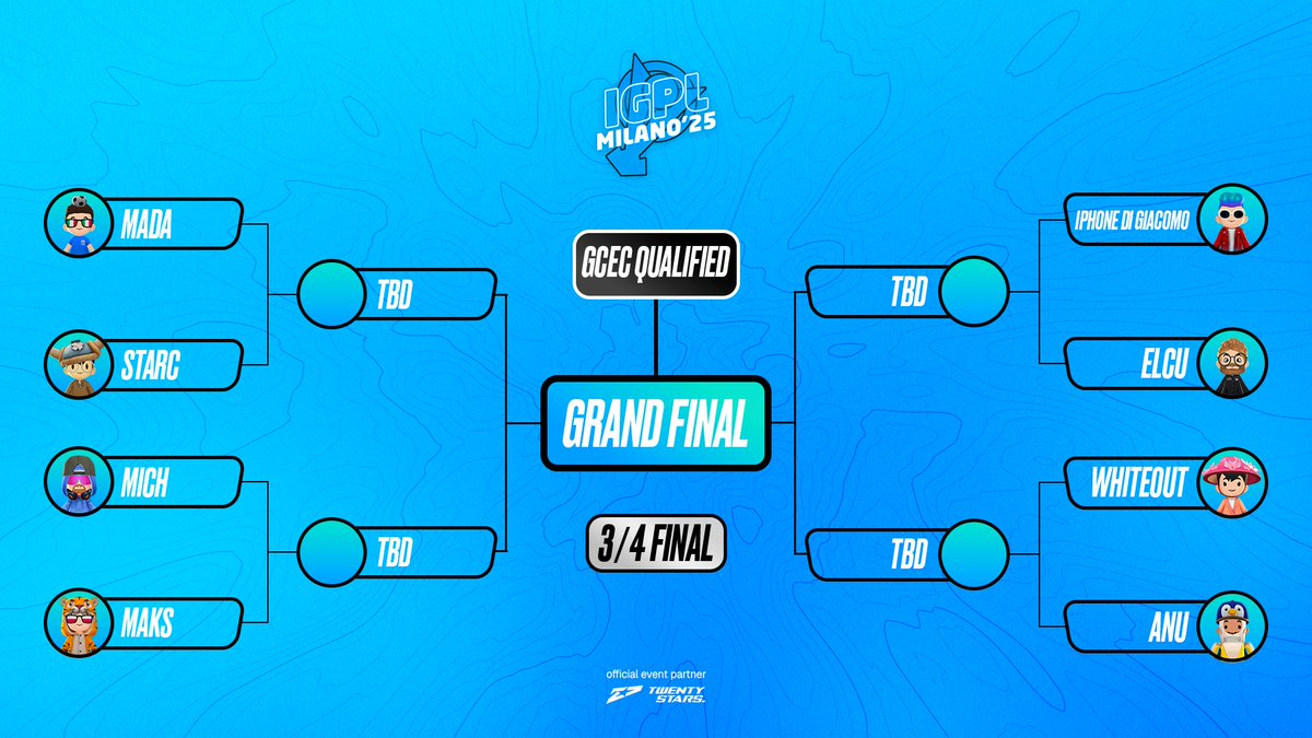 まさむね (@noqty) / Posts / X